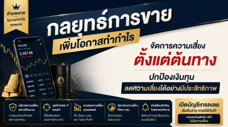 ภาพแสดงเซ็ตอัปเทรนด์ Breakout เรนจ์ สแคลปปิ้ง และสวิง พร้อมเกณฑ์การตั้ง Stop Loss ในกลยุทธ์การเทรดทอง