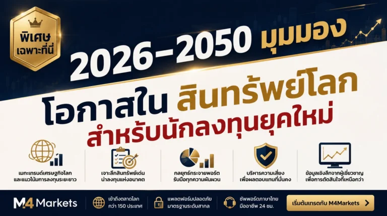 ภาพปกบทความการเงินที่นำเสนอสถานการณ์ตลาดและปัจจัยขับเคลื่อนเศรษฐกิจมหภาคของราคาทองคำตั้งแต่ปี 2026 ถึงปี 2050