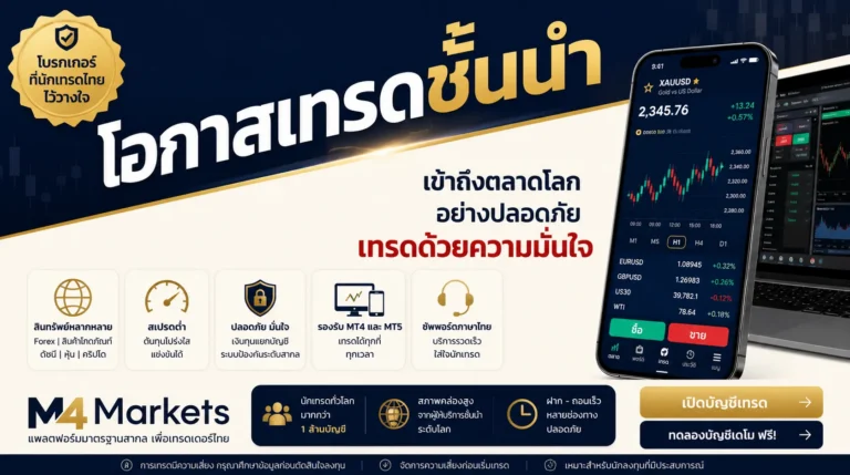 ภาพปกบทความการเงินที่นำเสนอสถานการณ์ราคาทองคำระยะยาว โดยพิจารณาจากอัตราดอกเบี้ย ค่าเงินดอลลาร์ ความต้องการของธนาคารกลาง และปัจจัยเสี่ยง