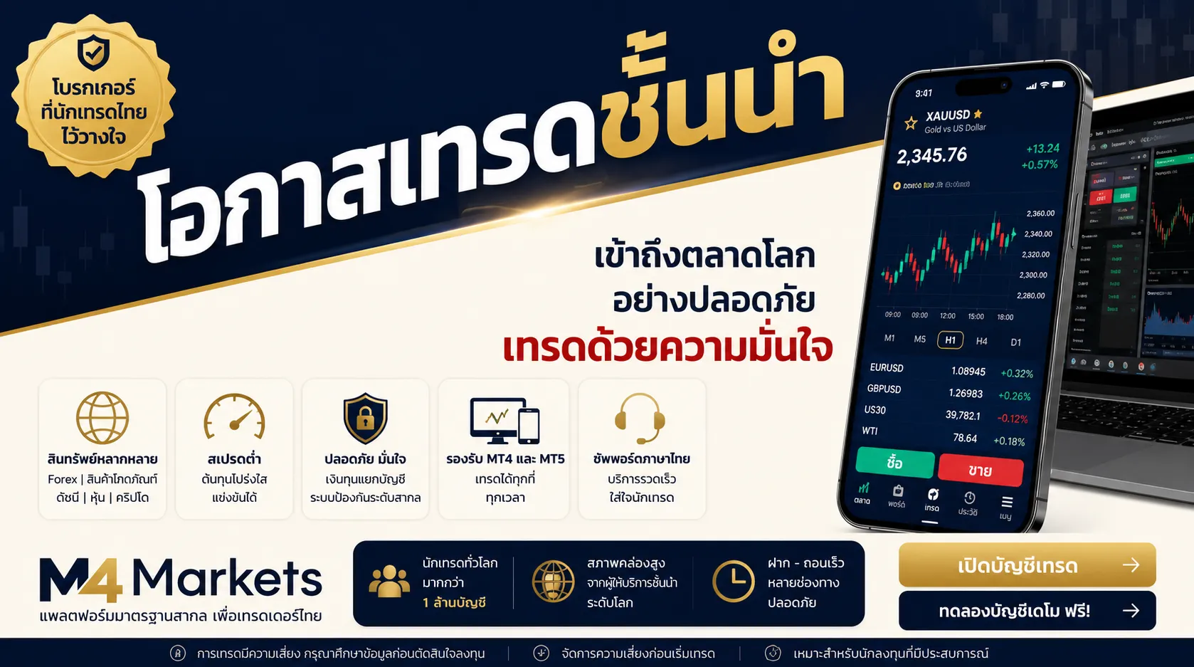 ภาพปกบทความการเงินที่นำเสนอสถานการณ์ราคาทองคำระยะยาว โดยพิจารณาจากอัตราดอกเบี้ย ค่าเงินดอลลาร์ ความต้องการของธนาคารกลาง และปัจจัยเสี่ยง