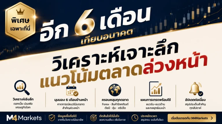 ภาพปกบทความการเงินที่วิเคราะห์โครงสร้างทางเทคนิคและปัจจัยด้านอัตราดอกเบี้ย ค่าเงินดอลลาร์ และอุปสงค์-อุปทานที่ส่งผลต่อราคาทองคำในช่วง 6 เดือนข้างหน้า