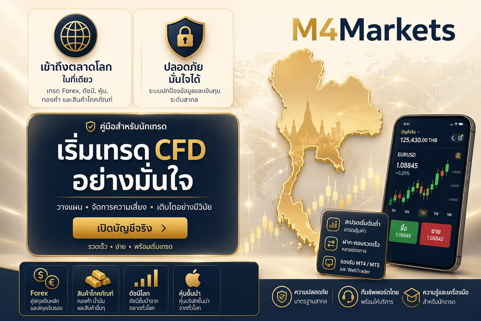 ภาพที่มองไปสู่อนาคต เน้นโบรกเกอร์ CFD ที่ได้รับการกำกับดูแลสำหรับผู้เริ่มต้นในประเทศไทย แสงนีออนและโล่ความปลอดภัยเป็นสัญลักษณ์ของสภาพแวดล้อมการเทรดที่ปลอดภัย