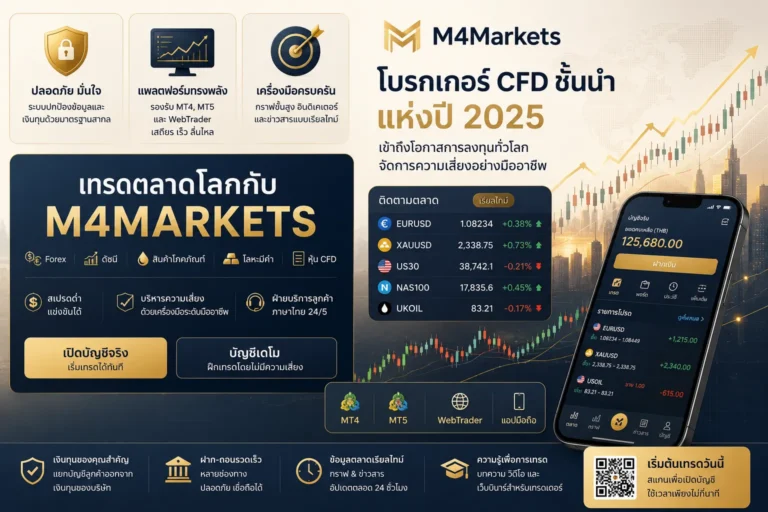 ภาพแนวคิดฟิวเจอริสติกของการเทรด CFD ดัชนีในประเทศไทย กราฟไดนามิกสีนีออนฟ้าบนพื้นหลังสีน้ำเงินเข้ม พร้อมโลโก้ M4Markets ที่มุมภาพ