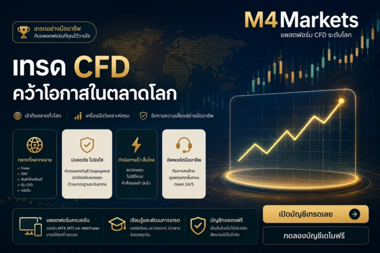 ภาพแสดงแพลตฟอร์มเทรด CFD ที่ดีที่สุดในประเทศไทยในรูปแบบเทคโนโลยีล้ำสมัย พร้อมกราฟแสงนีออนสีน้ำเงินและโลโก้ M4Markets