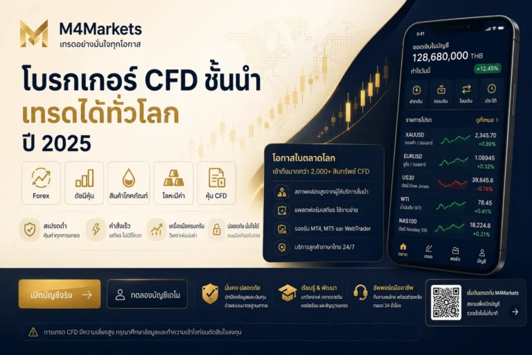 ภาพไฮเทคแห่งอนาคตพร้อมกราฟสีนีออนสีน้ำเงิน สื่อถึงโบรกเกอร์ ECN Forex ที่ดีที่สุดในประเทศไทย 2026