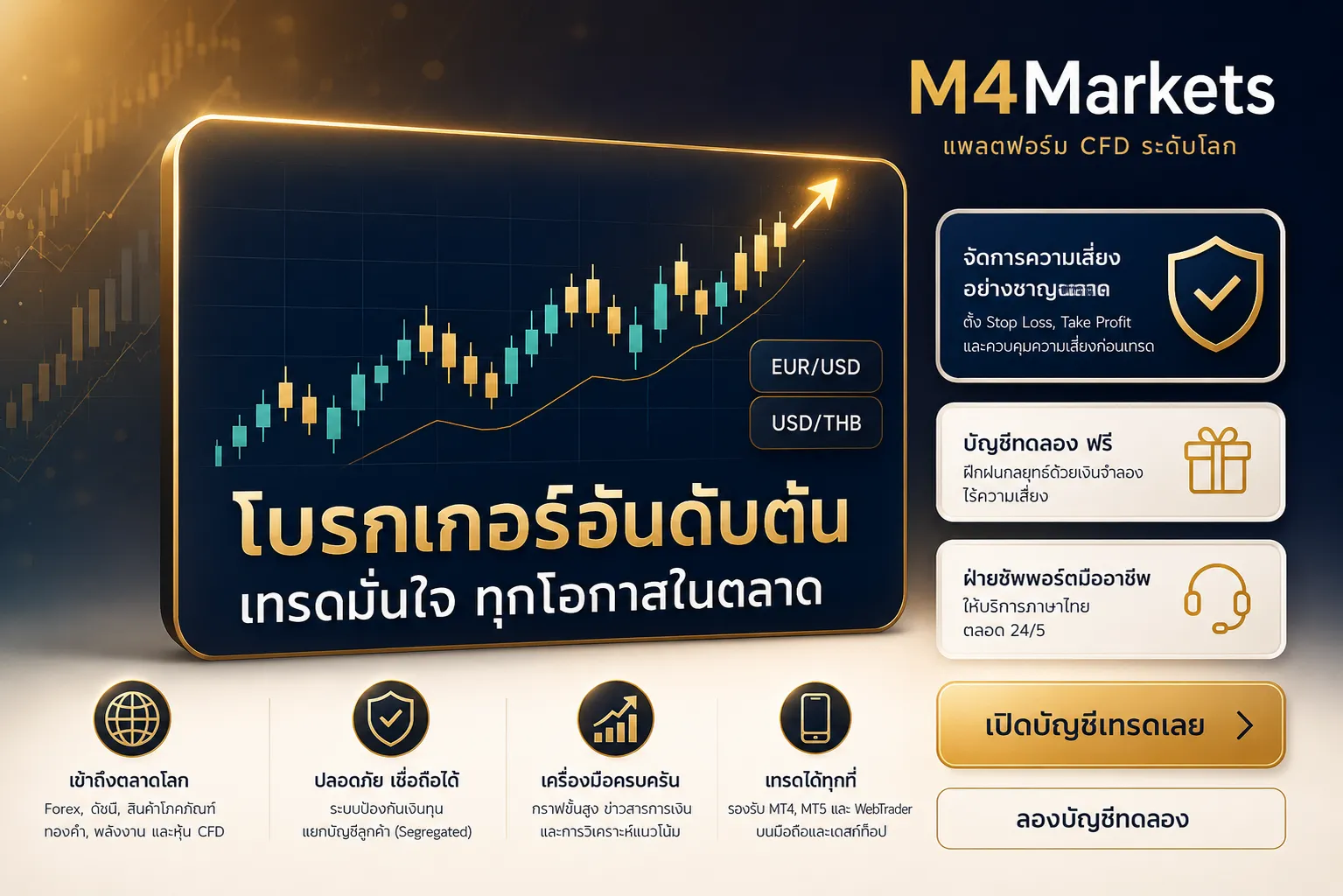 ภาพสไตล์ฟิวเจอริสติกและดูเป็นมืออาชีพในโทนสีน้ำเงินเข้มและนีออน สื่อถึงความสำเร็จและการเติบโตในตลาด Forex สำหรับผู้เริ่มต้นในประเทศไทย