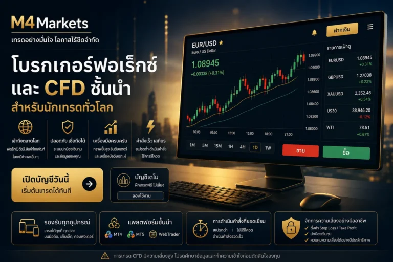 ภาพแสดงโบรกเกอร์ Forex ที่ดีที่สุดสำหรับผู้เริ่มต้นในไทย ปี 2026 บนหน้าจอที่วางอยู่บนโต๊ะทำงานสะอาดตา พร้อมแสดงกราฟ EUR/THB และข้อความภาษาไทย