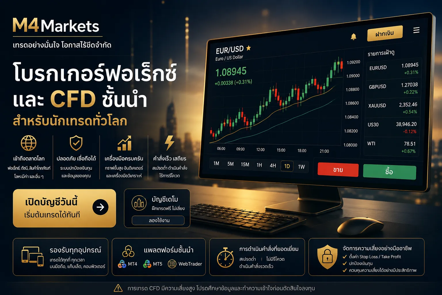 ภาพแสดงโบรกเกอร์ Forex ที่ดีที่สุดสำหรับผู้เริ่มต้นในไทย ปี 2026 บนหน้าจอที่วางอยู่บนโต๊ะทำงานสะอาดตา พร้อมแสดงกราฟ EUR/THB และข้อความภาษาไทย