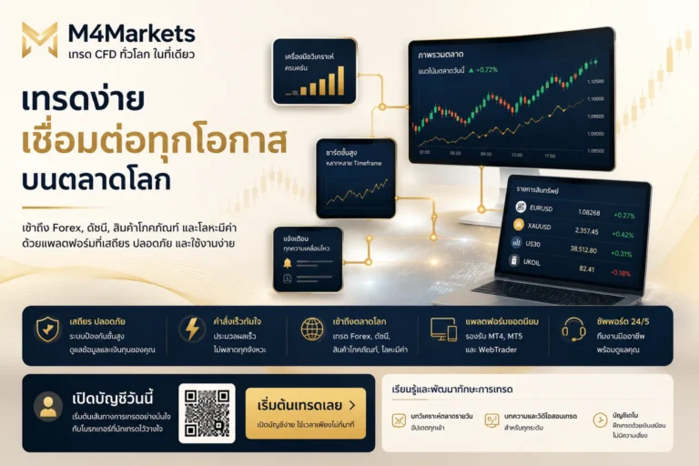 แพลตฟอร์ม social trading ในธีมฟิวเจอริสติกโทนสีน้ำเงิน เน้นการเชื่อมต่อข้อมูลระดับโลก พร้อมข้อความ "SOCIAL TRADING THAILAND"