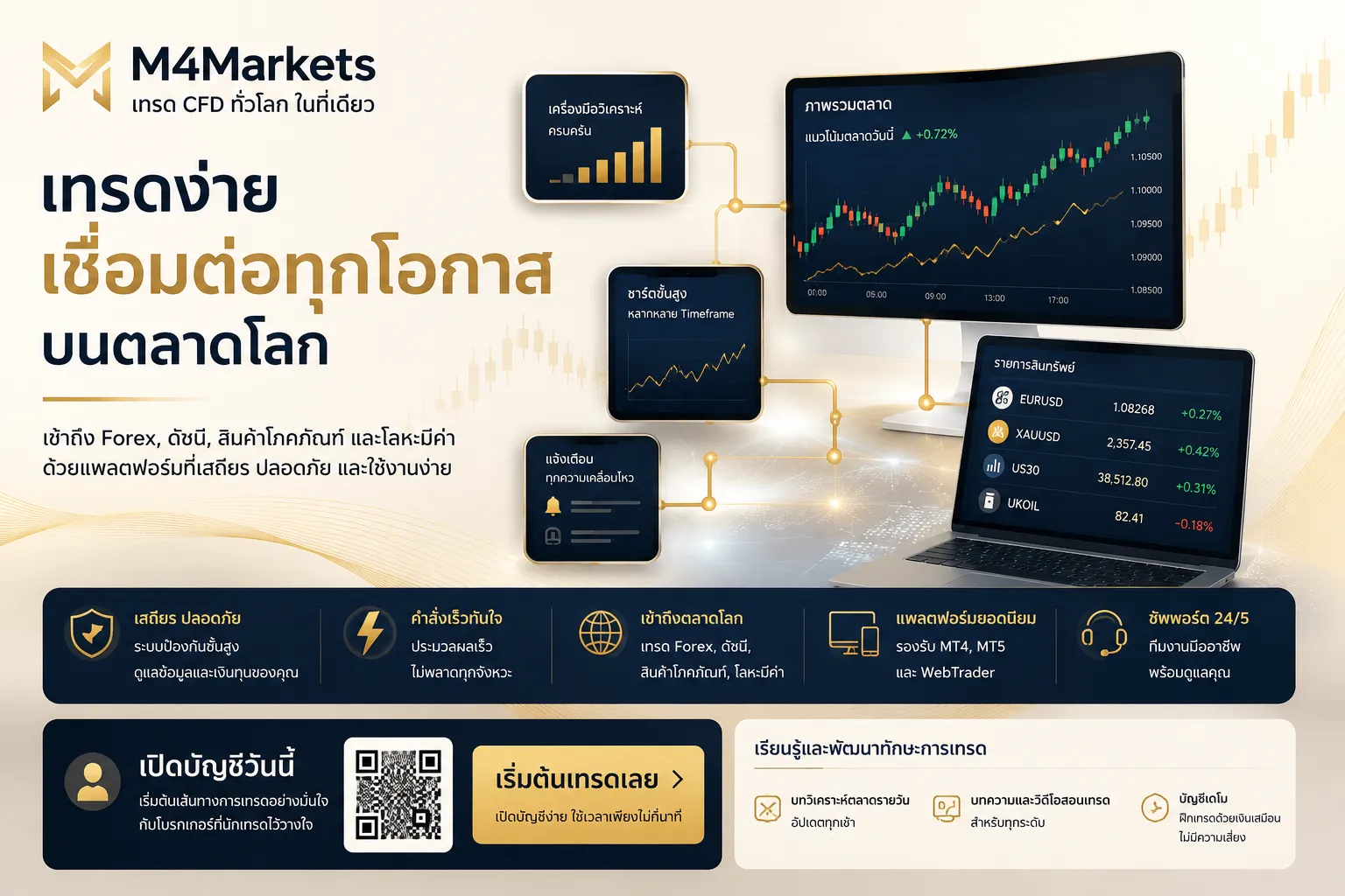 แพลตฟอร์ม social trading ในธีมฟิวเจอริสติกโทนสีน้ำเงิน เน้นการเชื่อมต่อข้อมูลระดับโลก พร้อมข้อความ "SOCIAL TRADING THAILAND"