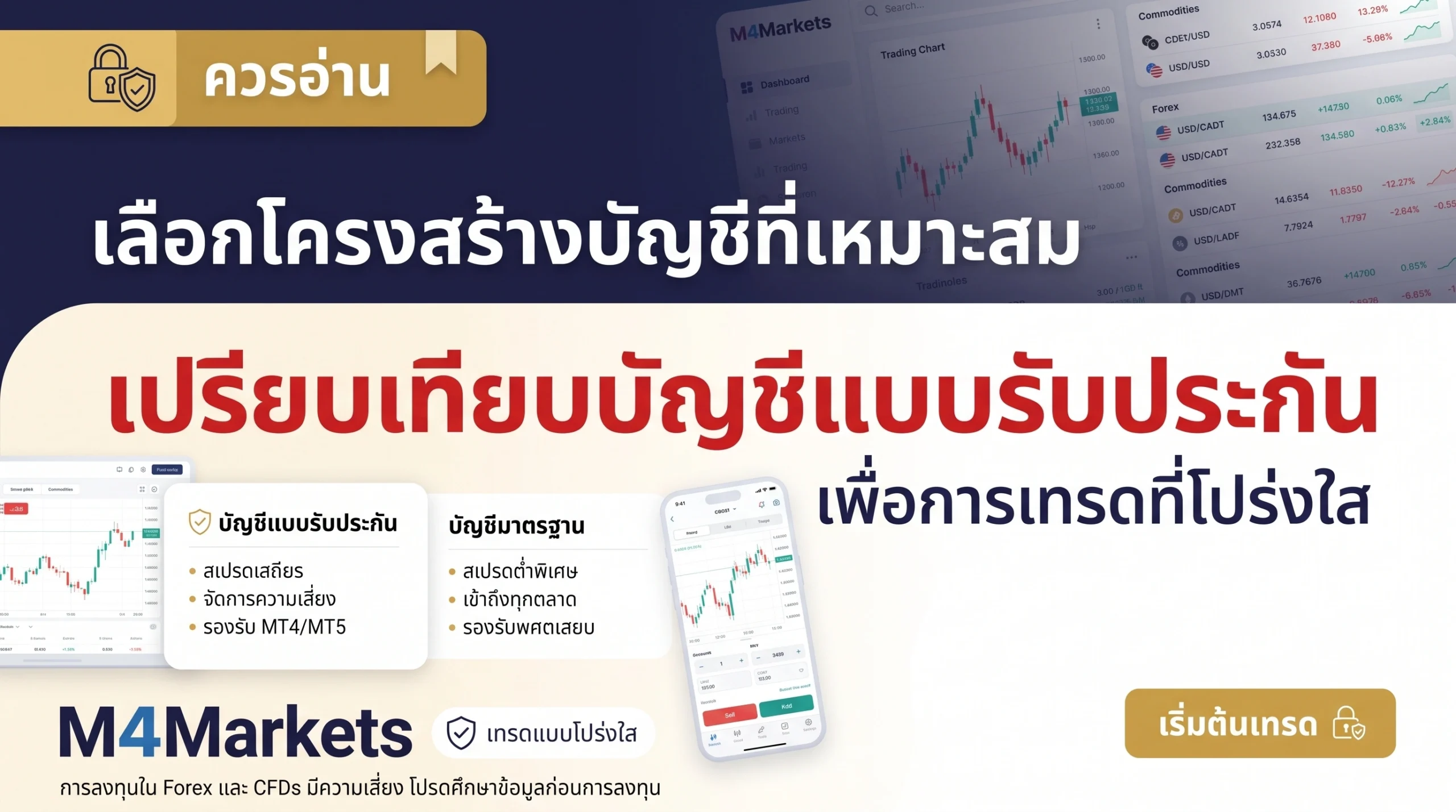 ภาพปกบทความการเงินที่เปรียบเทียบโครงสร้างความรับผิดชอบและความแตกต่างในการดำเนินงานระหว่าง Guaranteed IB และ Independent IB