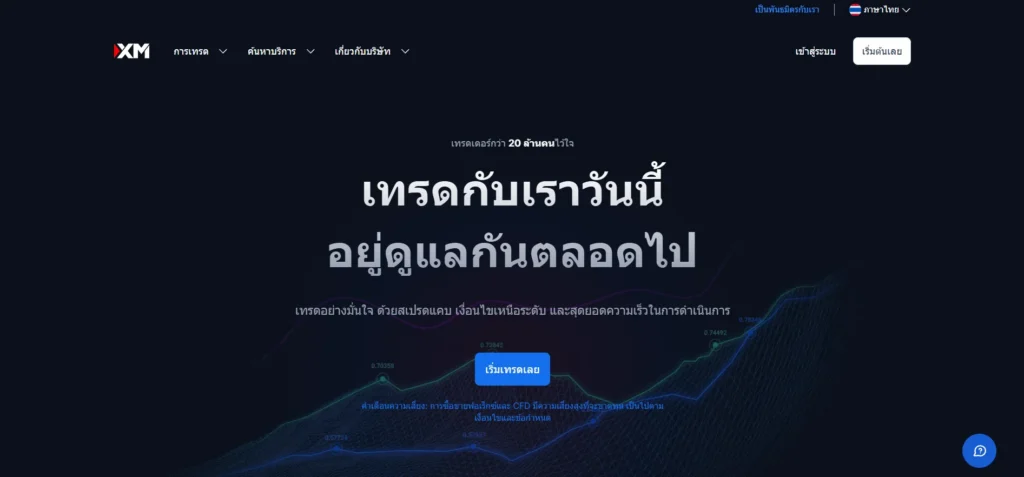 ภาพแสดงข้อมูลสำคัญของโบรกเกอร์ XM ได้แก่ เงินฝากขั้นต่ำที่ต่ำ ตัวเลือกบัญชีไมโครที่หลากหลาย สื่อการเรียนรู้ที่ครบครัน และสถานะการกำกับดูแล