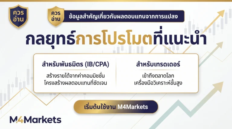 ภาพปกบทความการเงินแสดงช่องทางโปรโมตลิงก์แนะนำและกลยุทธ์สร้างรายได้จากการแปลงลูกค้า