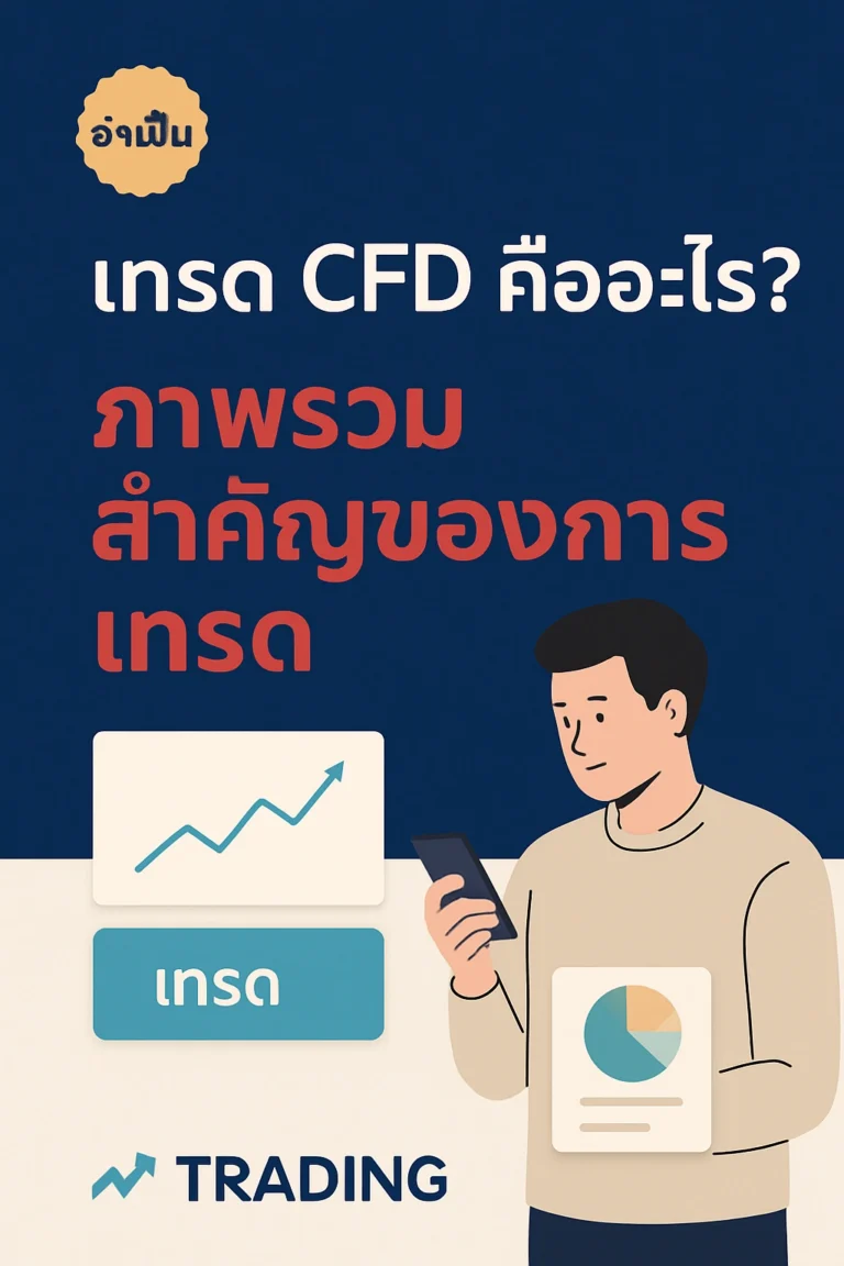ภาพปกเนื้อหาการเงินไทยที่เน้นแนวโน้มราคาเงินแท่งและทิศทางการลงทุนระยะยาว