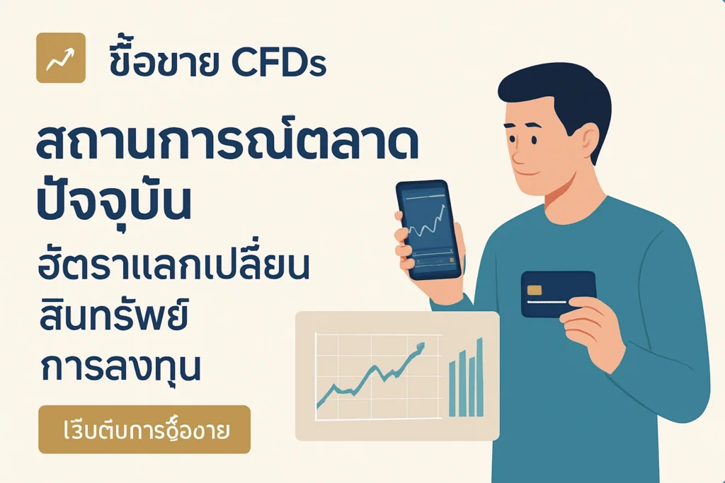 ภาพแสดงราคาเงินในตลาดโลกและอิทธิพลของค่าเงินดอลลาร์ อัตราดอกเบี้ย และความต้องการในภาคอุตสาหกรรมที่มีต่อแนวโน้มตลาด