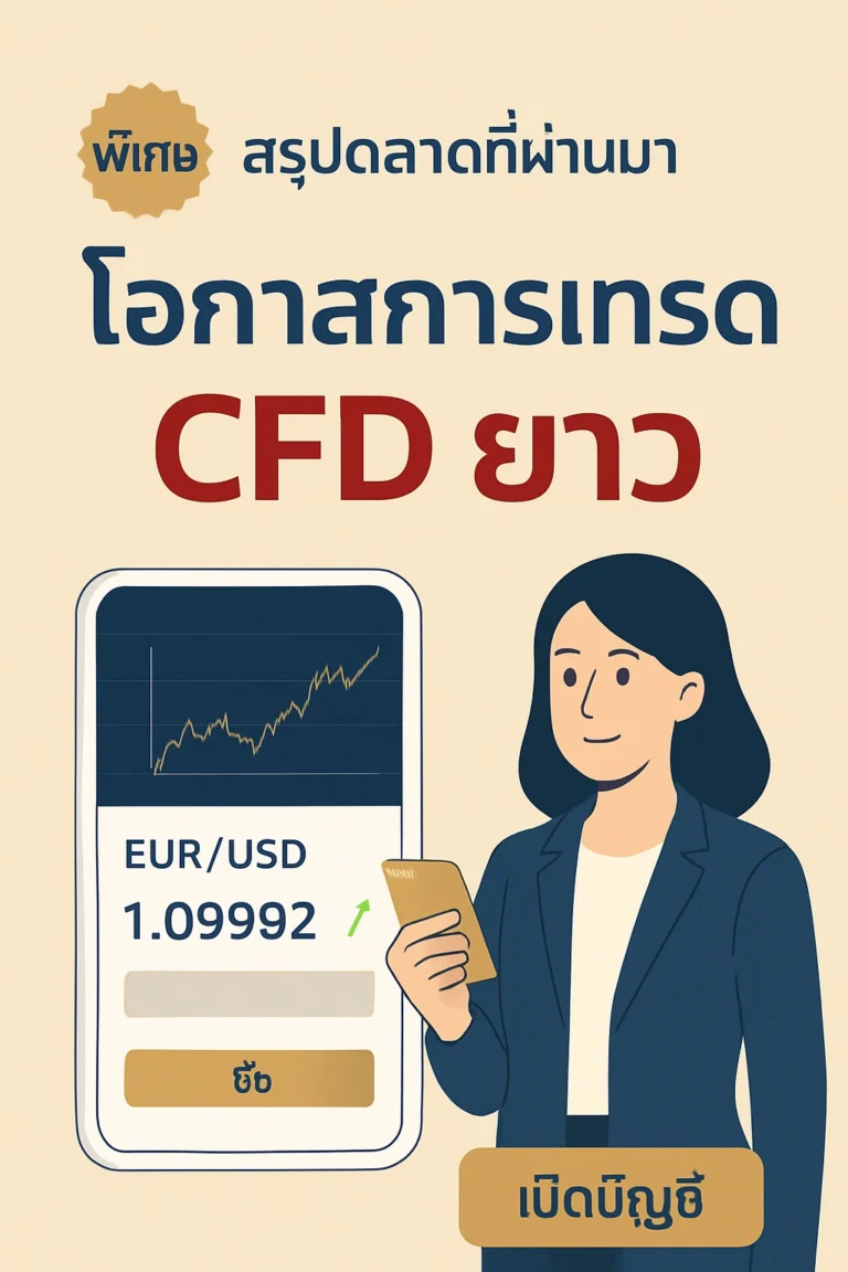 ภาพปกบทความวิเคราะห์ราคาเงิน ครอบคลุมแนวโน้มในอดีตและมุมมองระยะยาว