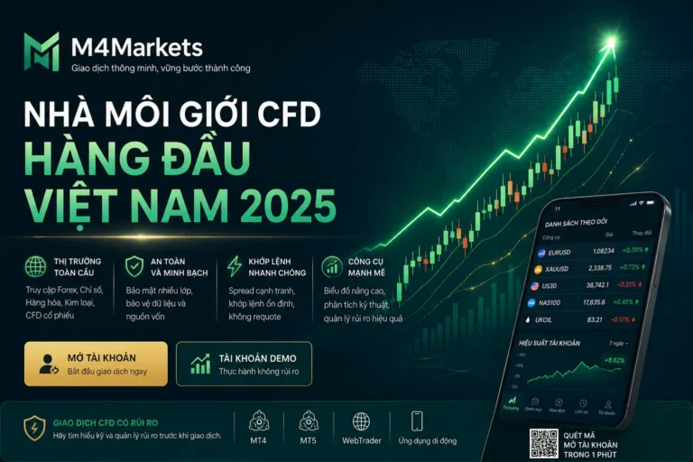 Hình ảnh minh họa tương lai về giao dịch CFD chỉ số tại Việt Nam. Biểu đồ động màu xanh neon trên nền xanh đậm, với logo M4Markets ở góc màn hình.