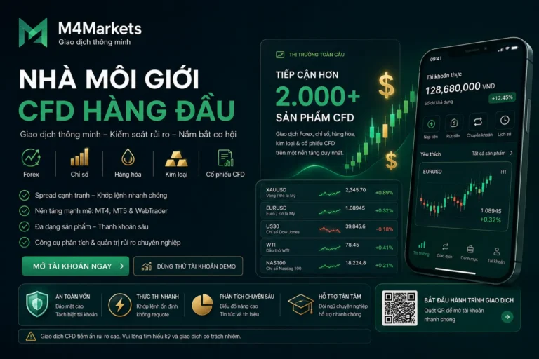 Hình ảnh công nghệ cao theo phong cách tương lai với các biểu đồ màu xanh neon, tượng trưng cho các Sàn Forex ECN Tốt Nhất tại Việt Nam 2026.