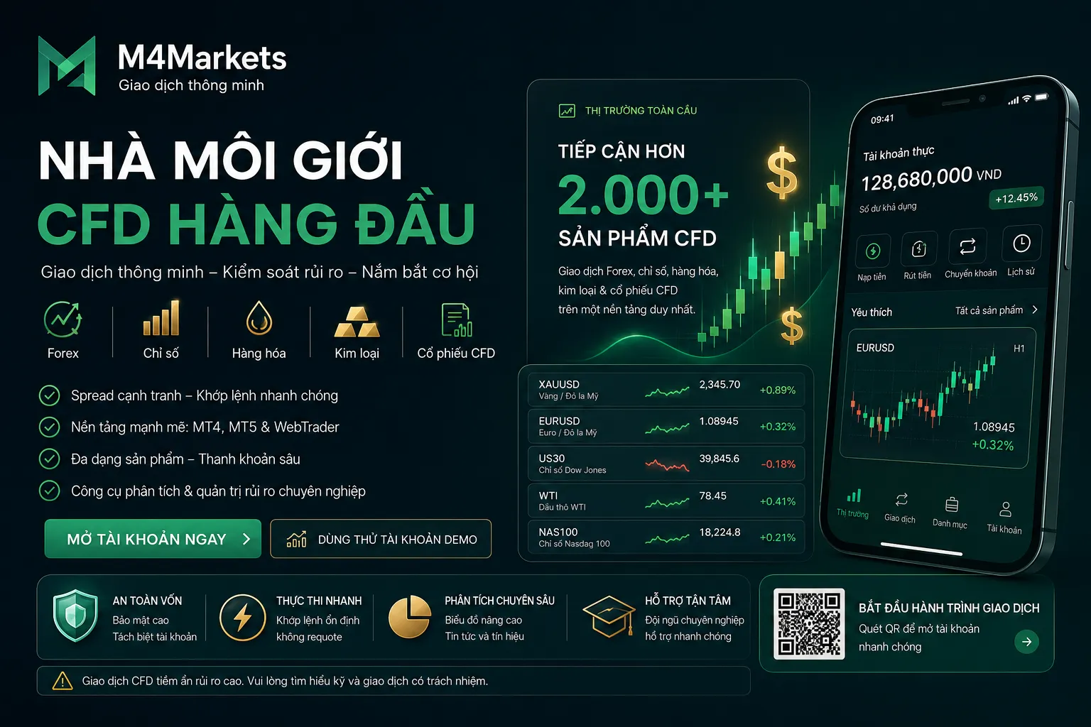 Hình ảnh công nghệ cao theo phong cách tương lai với các biểu đồ màu xanh neon, tượng trưng cho các Sàn Forex ECN Tốt Nhất tại Việt Nam 2026.