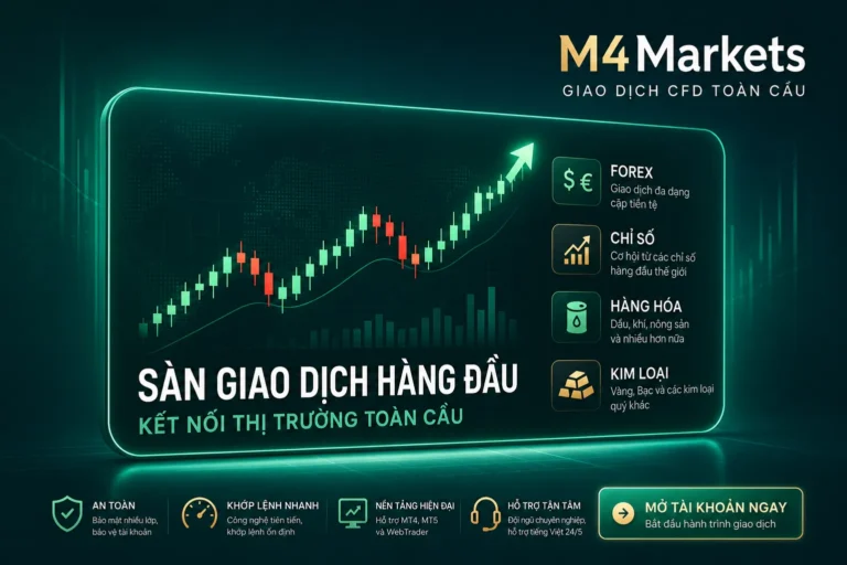 Hình ảnh chuyên nghiệp và hiện đại với tông màu xanh đậm và neon, nổi bật thành công và tăng trưởng trên thị trường Forex cho người mới bắt đầu tại Việt Nam.