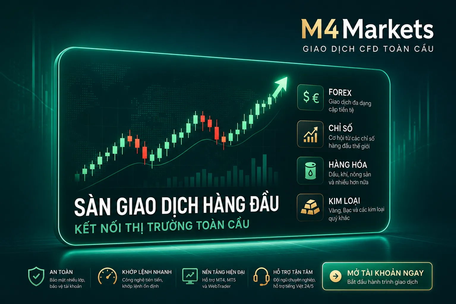Hình ảnh chuyên nghiệp và hiện đại với tông màu xanh đậm và neon, nổi bật thành công và tăng trưởng trên thị trường Forex cho người mới bắt đầu tại Việt Nam.