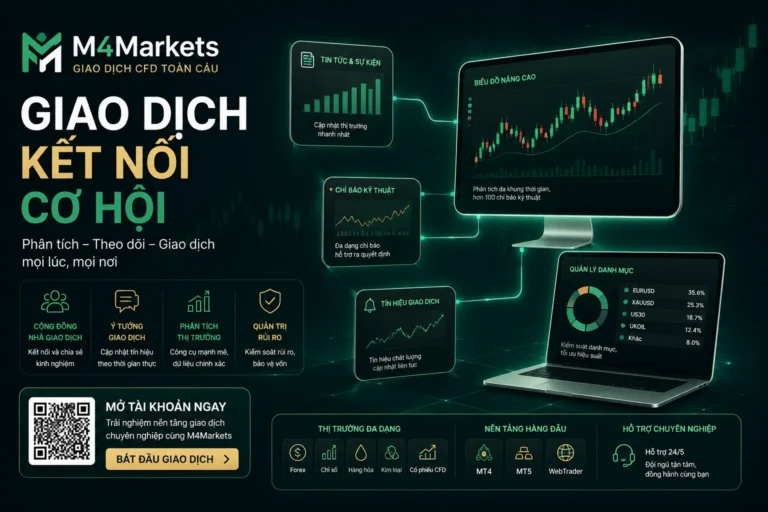 Nền tảng social trading với chủ đề tương lai và tông màu xanh lam, nổi bật với các kết nối dữ liệu toàn cầu và dòng chữ "SOCIAL TRADING VIETNAM".