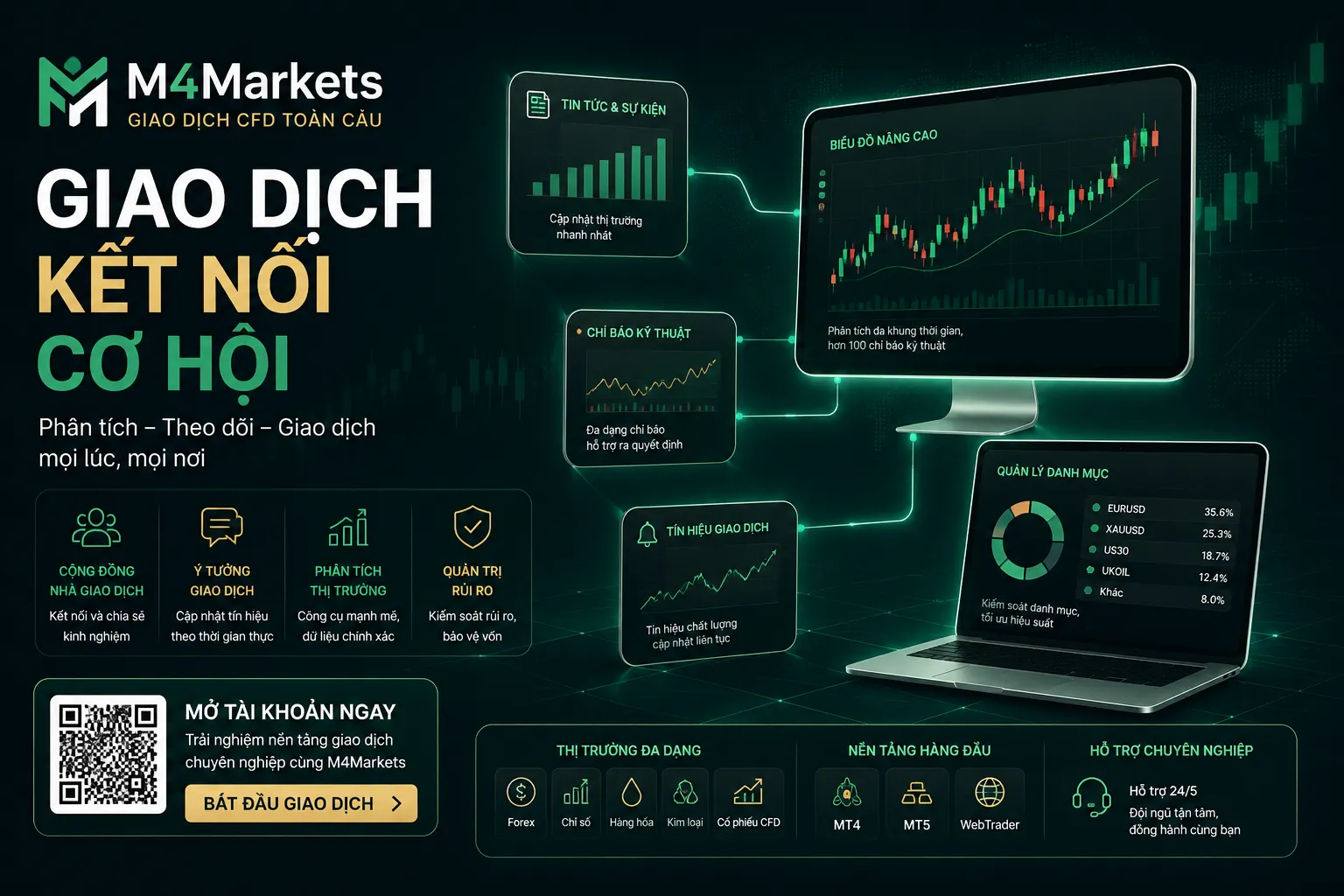 Nền tảng social trading với chủ đề tương lai và tông màu xanh lam, nổi bật với các kết nối dữ liệu toàn cầu và dòng chữ "SOCIAL TRADING VIETNAM".