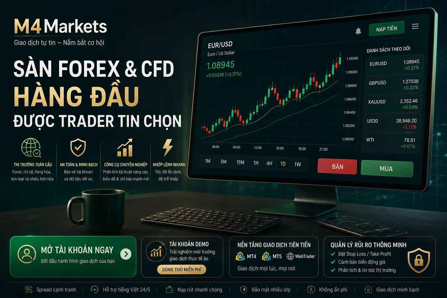 Hình ảnh hiển thị các sàn Forex tốt nhất dành cho người mới bắt đầu tại Việt Nam năm 2025 trên màn hình đặt trên bàn làm việc gọn gàng, cùng biểu đồ EUR/USD và nội dung tiếng Việt
