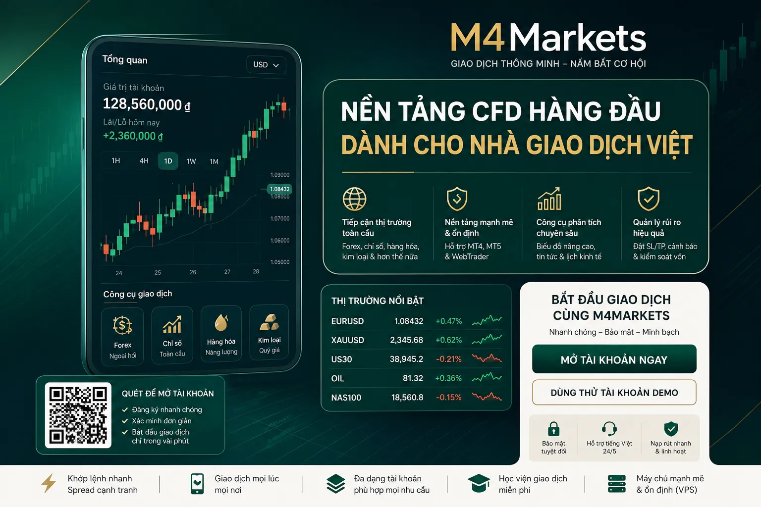 Màn hình giao dịch CFD cổ phiếu với giao diện hiện đại và chuyên nghiệp, thể hiện các nền tảng CFD cổ phiếu tốt nhất tại Việt Nam năm 2026