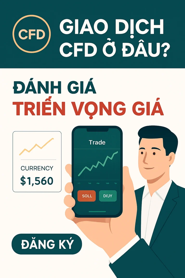 Ảnh bìa bài viết tài chính tóm tắt dự báo giá bạc kỳ hạn và các biến số thị trường chính.
