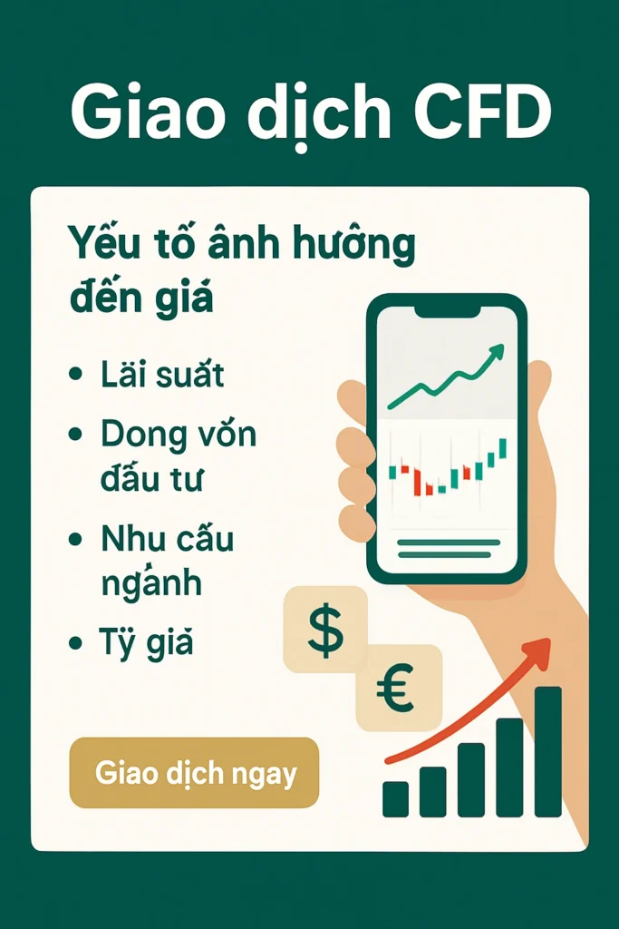 Infographic về xu hướng thị trường giải thích sự khác biệt giữa giá bạc quốc tế, tỷ giá USD/VND và mức giá thực tế cảm nhận trong nước.