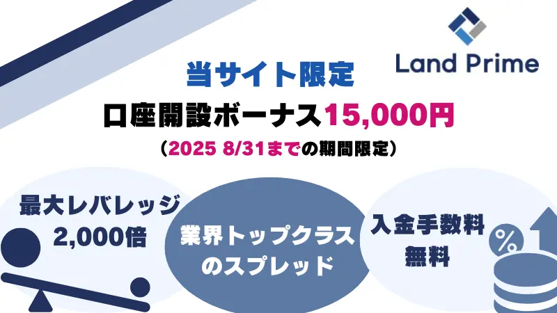 LandPrime サムネイル画像