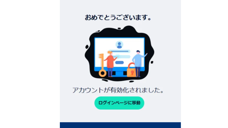 FXGTの口座開設ステップ4でメール認証をすると、アカウントが有効化される。