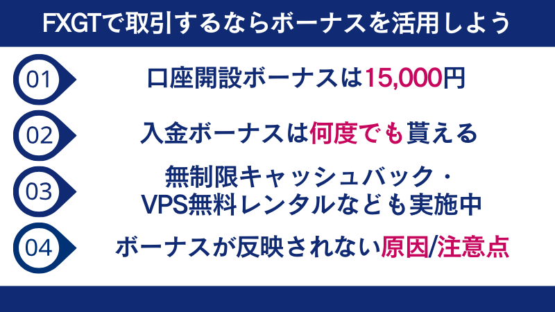 FXGTで取引するなら15,000円の口座開設ボーナスや何度でももらえる入金ボーナス等ボーナスを活用していくべきである。