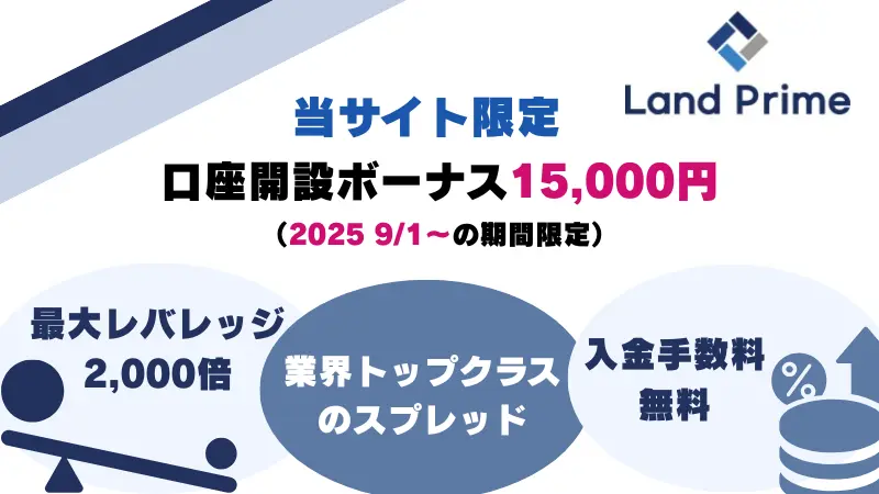 LandPrime サムネイル画像