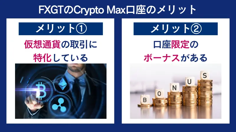 FXGTのCrypto Max口座のメリットのまとめ