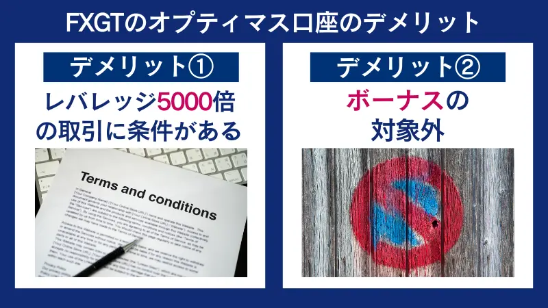 FXGT オプティマス口座のデメリットのまとめ