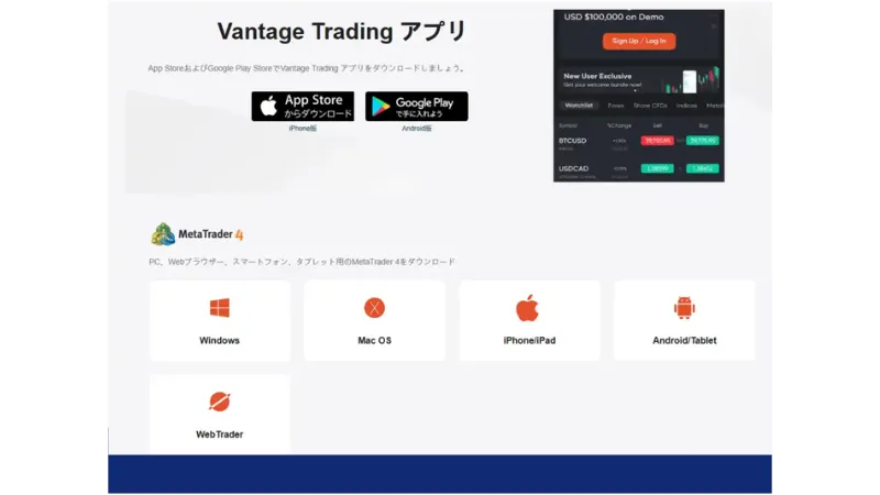 vantageのmt4のダウンロード画面