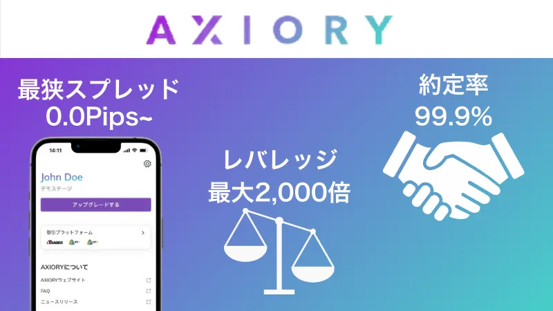 Axioryのサムネイル画像