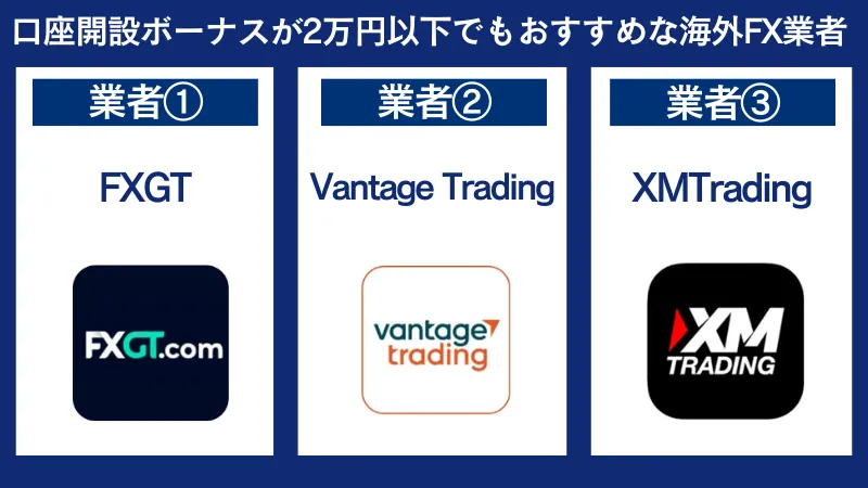口座開設ボーナスが2万円以下でもおすすめな海外FX業者