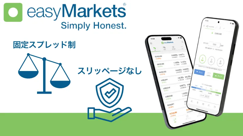 easyMarketsのサムネイル画像
