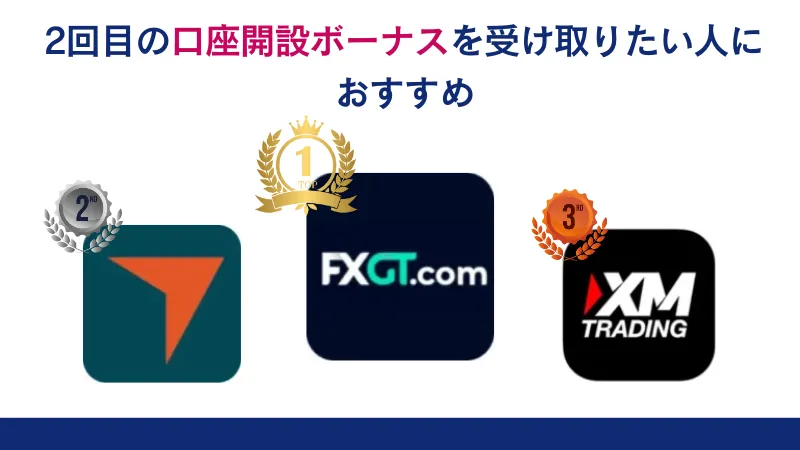 2回目の口座開設ボーナスを受け取りたい人におすすめの海外FX業者3選