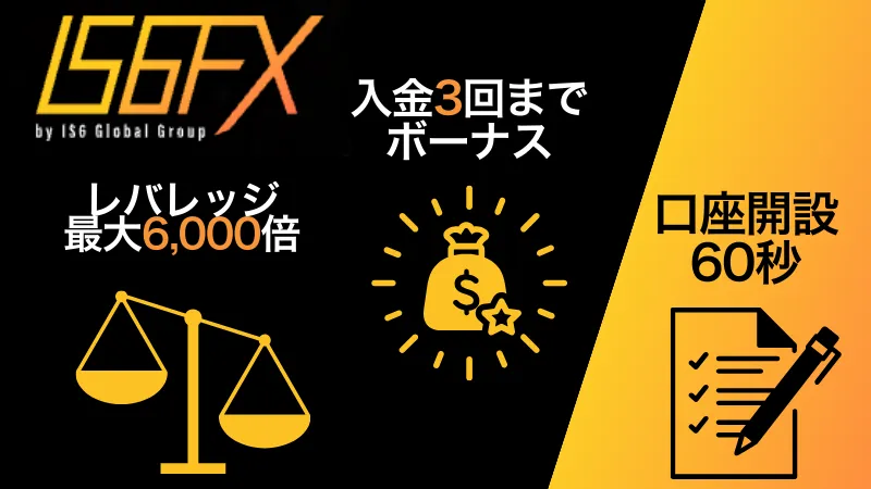 IS6FXのサムネイル画像