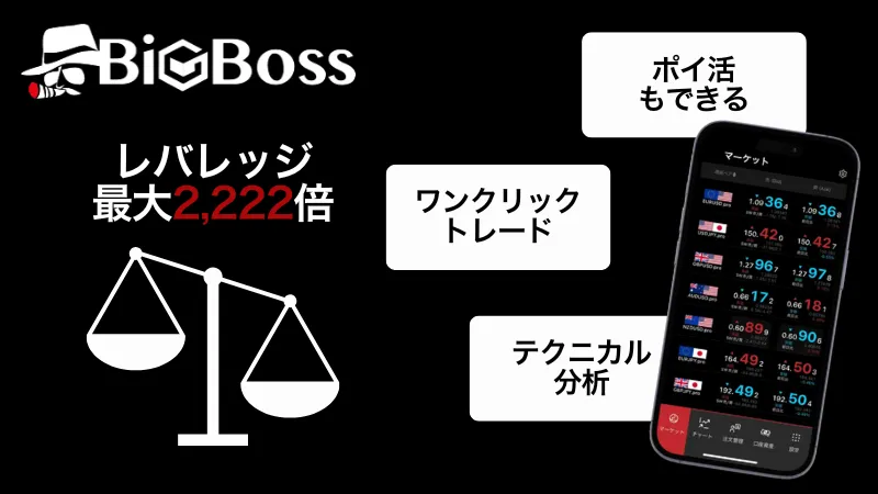 bigbossのサムネイル画像