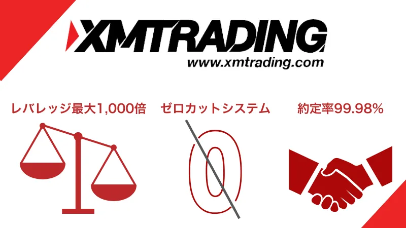 XMTradingのサムネイル画像