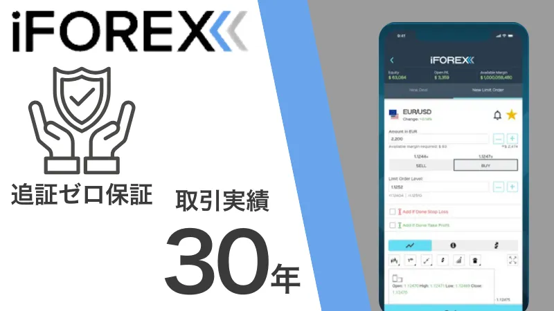 iFOREXのサムネイル画像