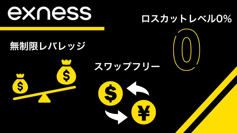 exnessのサムネイル画像