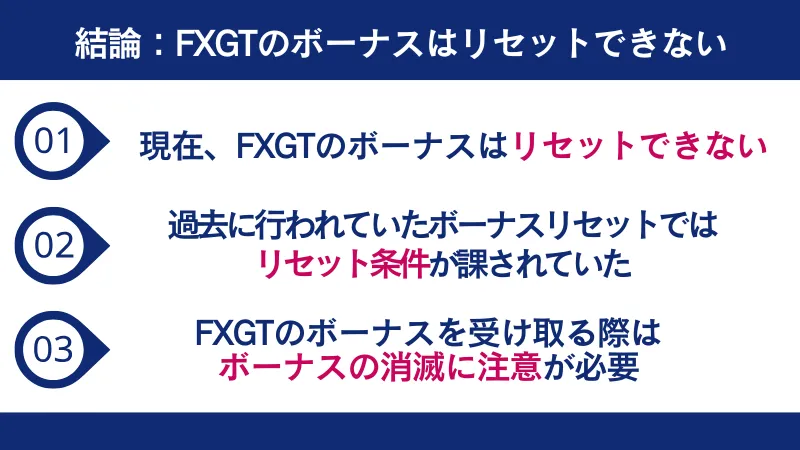 FXGTのボーナスはリセットできない