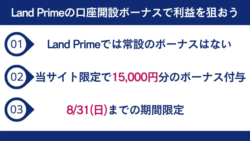 Land Prime（旧LAND-FX）の口座開設ボーナスで利益を狙おう