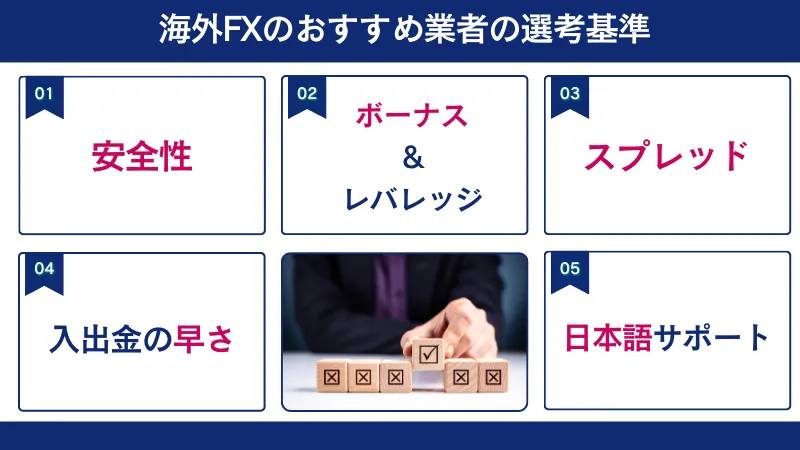 海外FX業者をおすすめする上での観点